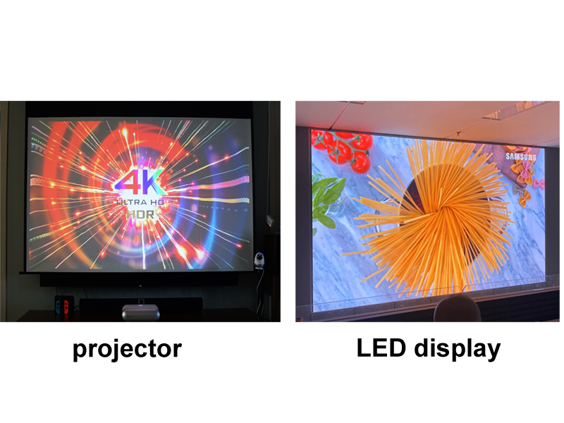Comparison of projector and LED display effects